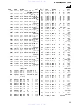 Preview for 33 page of Sony XR-L500 Service Manual