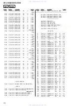 Preview for 34 page of Sony XR-L500 Service Manual