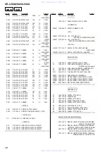 Preview for 38 page of Sony XR-L500 Service Manual