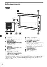 Preview for 78 page of Sony XVM-F65WL Operating Instructions Manual