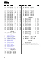 Preview for 28 page of Sony XVM-H6 Service Manual