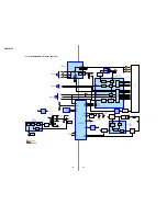 Preview for 18 page of Sony XVM-H65 - Monitor Service Manual