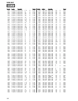 Preview for 34 page of Sony XVM-H65 - Monitor Service Manual