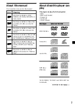 Preview for 7 page of Sony XVM-R90D Operating Instructions Manual