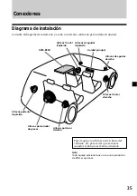 Preview for 81 page of Sony XVM-R90D Operating Instructions Manual