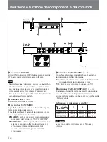 Preview for 56 page of Sony YS-W270 Operating Instructions Manual