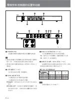 Preview for 68 page of Sony YS-W270 Operating Instructions Manual