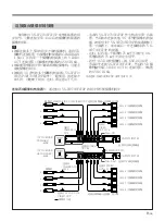 Preview for 71 page of Sony YS-W270 Operating Instructions Manual