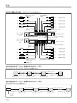 Preview for 72 page of Sony YS-W270 Operating Instructions Manual