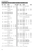 Preview for 50 page of Sony ZS-H10CP Service Manual