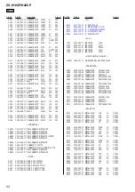 Preview for 52 page of Sony ZS-H10CP Service Manual