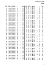 Preview for 53 page of Sony ZS-H10CP Service Manual