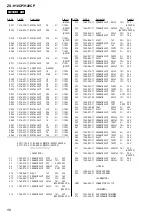 Preview for 56 page of Sony ZS-H10CP Service Manual