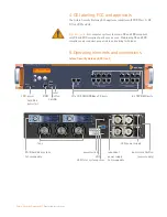 Preview for 3 page of Sophos Astaro 625 Operating Instructions Manual