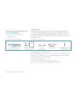 Preview for 2 page of Sophos SFM 200 Quick Start Manual