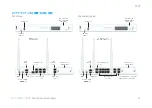 Preview for 49 page of Sophos XGS 116 Quick Start Manual