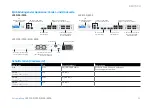 Preview for 12 page of Sophos XGS 2100 Quick Start Manual