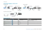 Preview for 21 page of Sophos XGS 2100 Quick Start Manual