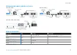 Preview for 30 page of Sophos XGS 2100 Quick Start Manual