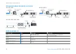 Preview for 39 page of Sophos XGS 2100 Quick Start Manual