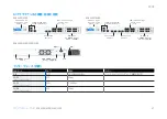 Preview for 48 page of Sophos XGS 2100 Quick Start Manual