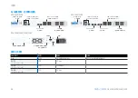 Preview for 57 page of Sophos XGS 2100 Quick Start Manual