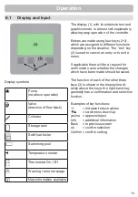 Preview for 19 page of Sorel STDC1 Installation And Operating Instructions Manual