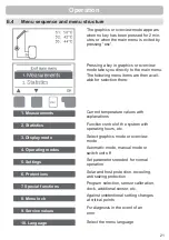 Preview for 21 page of Sorel STDC1 Installation And Operating Instructions Manual