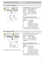 Preview for 15 page of Sorel TDC 1 Installation And Operating Instructions Manual