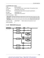 Preview for 89 page of Sorensen MML Series MML-4 Operation And Programming Manual