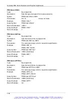 Preview for 96 page of Sorensen MML Series MML-4 Operation And Programming Manual