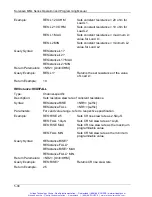 Preview for 98 page of Sorensen MML Series MML-4 Operation And Programming Manual