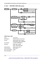 Preview for 100 page of Sorensen MML Series MML-4 Operation And Programming Manual