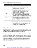 Preview for 112 page of Sorensen MML Series MML-4 Operation And Programming Manual