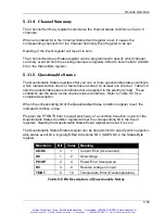 Preview for 113 page of Sorensen MML Series MML-4 Operation And Programming Manual