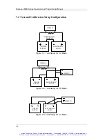 Preview for 119 page of Sorensen MML Series MML-4 Operation And Programming Manual