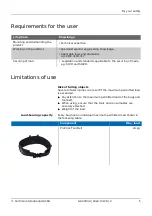 Preview for 5 page of Sortimo ProClick Instructions For Use Manual