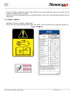 Preview for 22 page of Soucy PUMA 115 User Manual