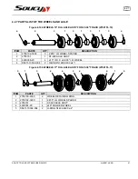 Preview for 47 page of Soucy PUMA 115 User Manual