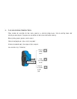 Preview for 15 page of Sound Around GDV123SL Gear Pro User Manual