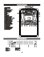 Preview for 9 page of Sound Choice PCK-350 DR User Manual