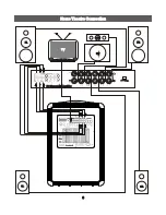 Preview for 11 page of Sound Choice PCK-350 DR User Manual