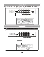 Preview for 16 page of Sound Choice PCK-350 DR User Manual