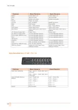 Preview for 64 page of Sound Devices MixPre-10M User Manual