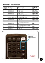 Preview for 25 page of Sound Leisure Classic LONG PLAYER User Manual