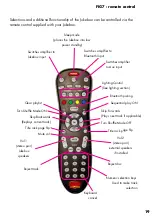 Preview for 19 page of Sound Leisure Gazelle User Manual