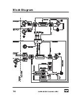 Preview for 16 page of Sound Performance Lab 2053 Manual