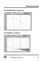 Preview for 17 page of Sound Performance Lab 2053 Manual