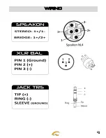 Preview for 9 page of Sound Sation Zeus D User Manual