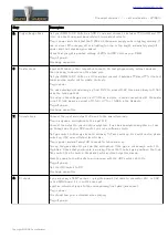 Preview for 2 page of Sound Skulptor MP66 Setup Manual